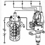 akkumlator-gyujtóberendezés